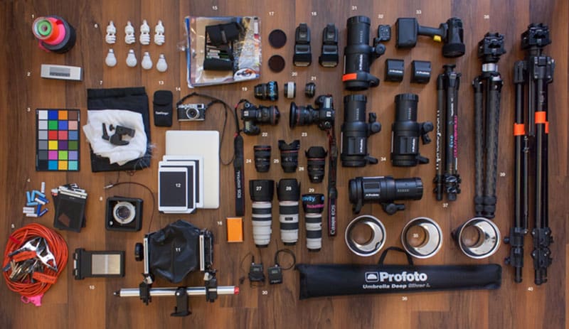 ایده هدیه روز عکاس